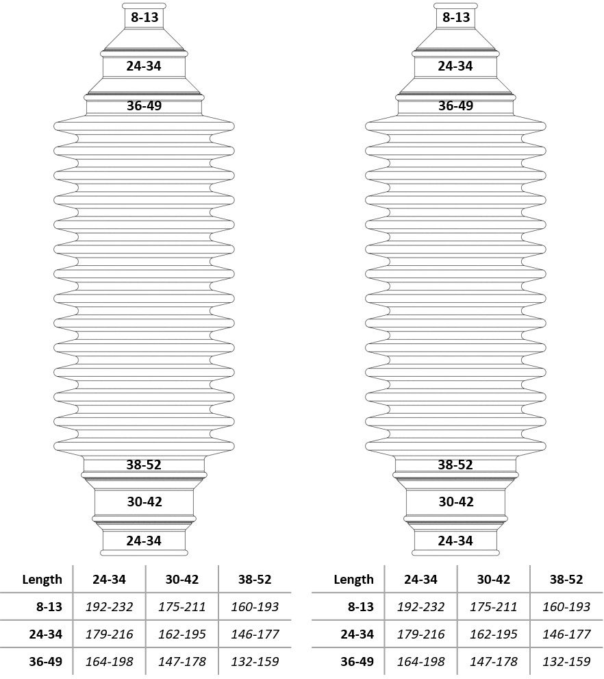 UB414PS Sizing